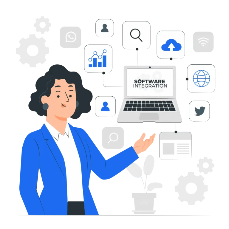 Software integration